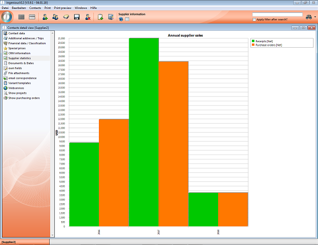 Supplier-Sales-Analysis