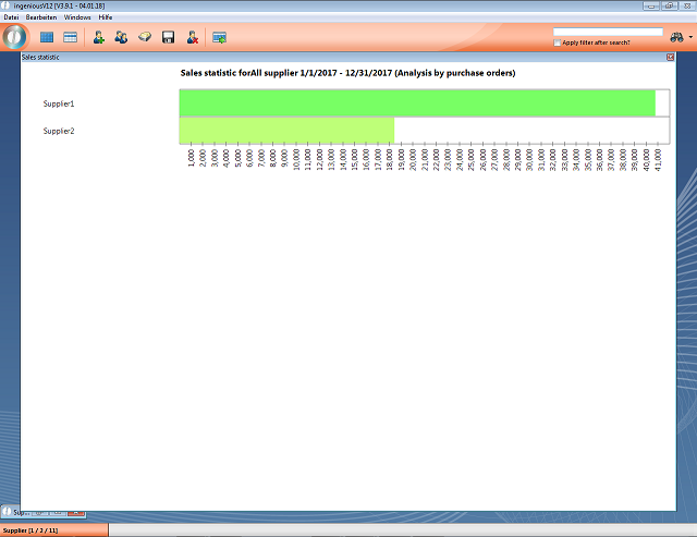 Supplier-Sales-Analysis - Report